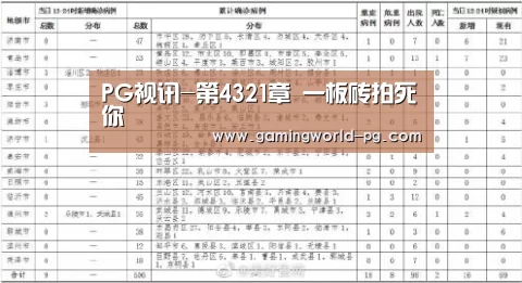 PG视讯-第4321章 一板砖拍死你(图2) PG电竞APP