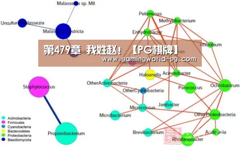 PG竞猜